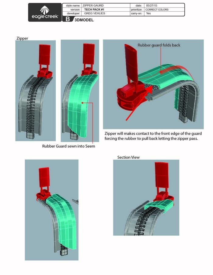 Molded Zipper Guard by Greg Vehlies at