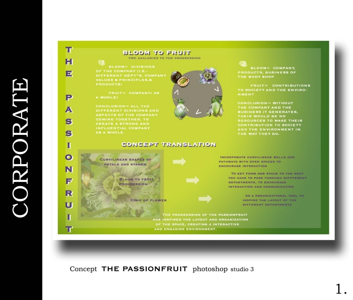 The Body Shop Corporate Office Headquarters by Jena Haywood LEED AP at