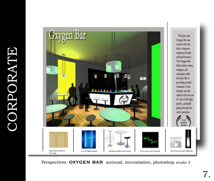 The Body Shop Corporate Office Headquarters by Jena Haywood LEED AP at