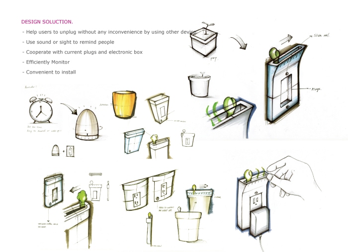 An upload by Yu Chih Tseng on Coroflot: to the project Product Design