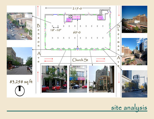 Design and facility management briefing picture