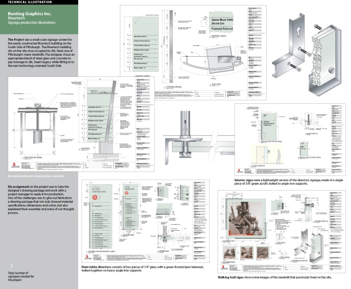 Signage Details by Todd Loizes at