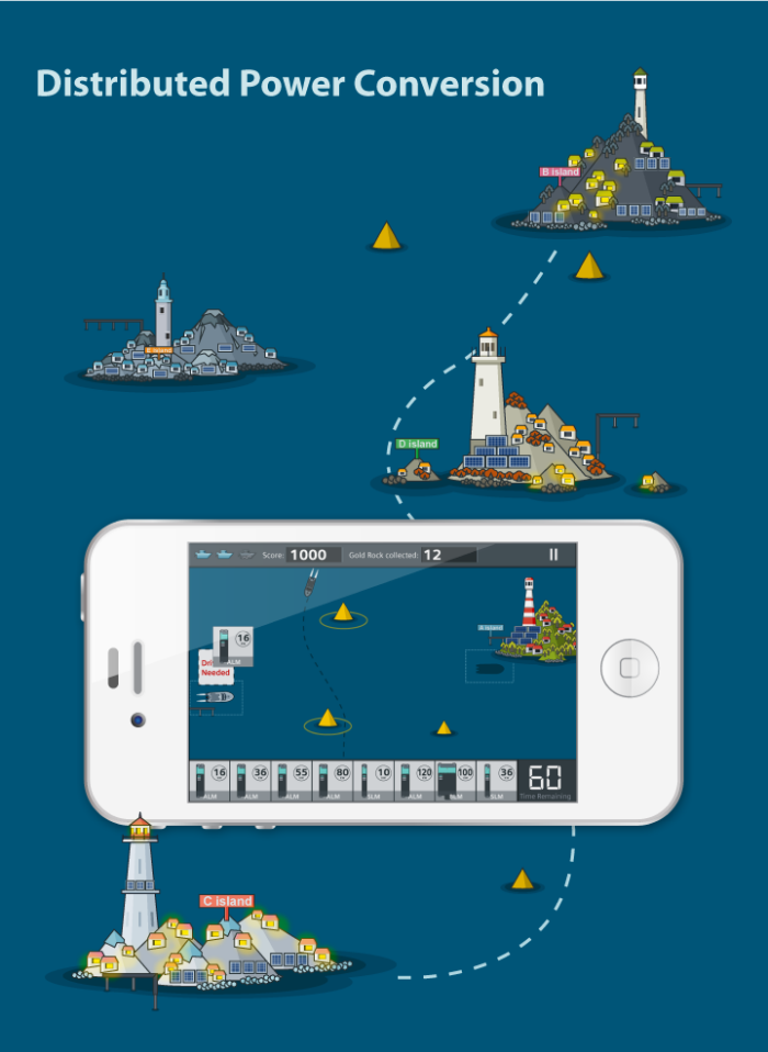 Ios Game Design Software ios game application design by fan fan at Coroflot.com