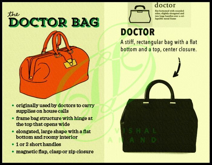 THE COMPLETE GLOSSARY OF BAG SHAPES by Vishal Anand at