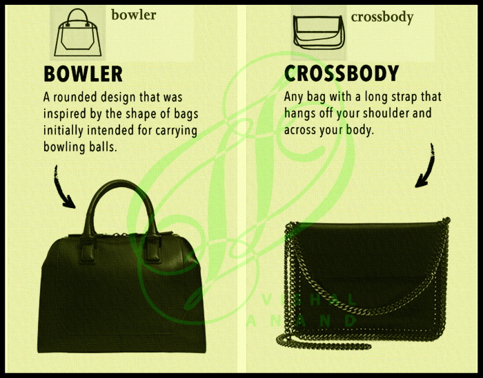 THE COMPLETE GLOSSARY OF BAG SHAPES by Vishal Anand at