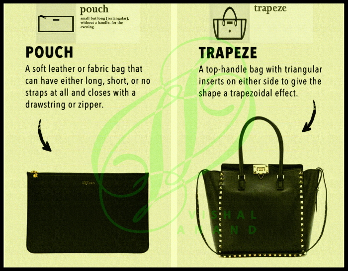 THE COMPLETE GLOSSARY OF BAG SHAPES by Vishal Anand at