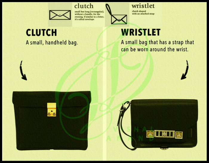 THE COMPLETE GLOSSARY OF BAG SHAPES by Vishal Anand at