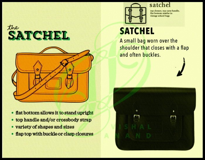 THE COMPLETE GLOSSARY OF BAG SHAPES by Vishal Anand at