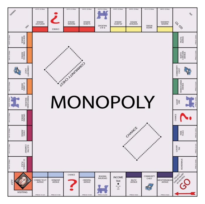 Monopoly Market Link