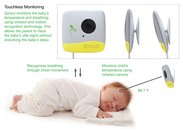 infant monitoring system