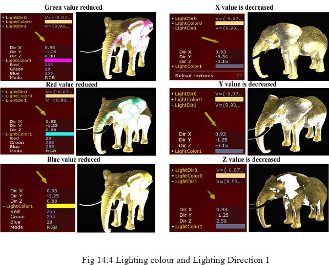 Dissertation game model 08 picture