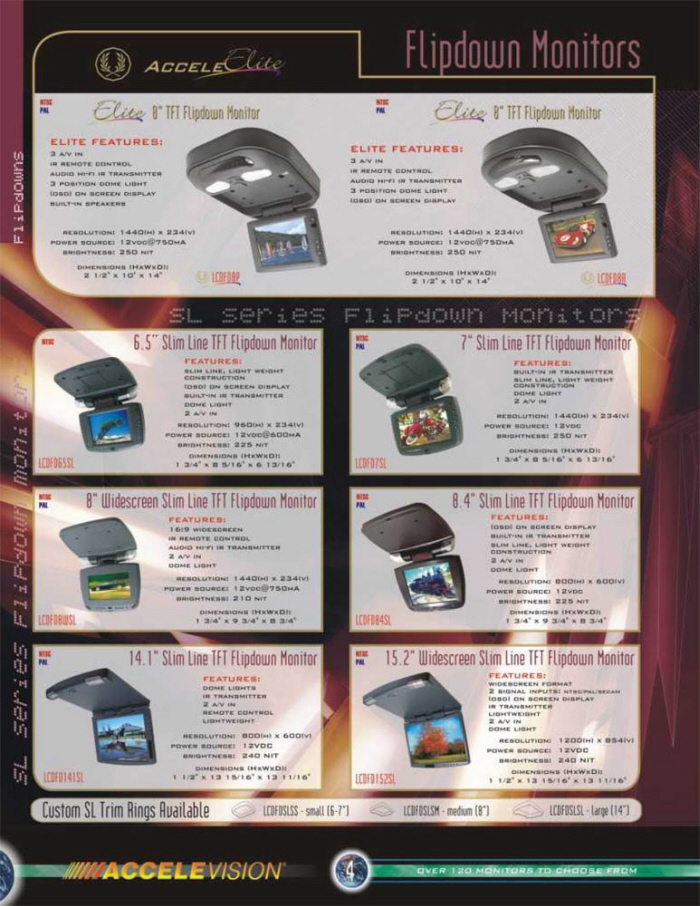 Catalogs by Angi Hillock at