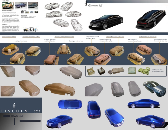 Lincoln Town Car 2025 by Michael Epps at Coroflot.com