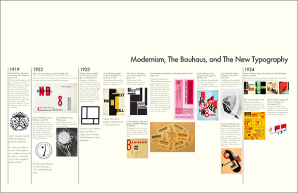 Modernism Timeline by Kat Chaffin at Coroflot.com