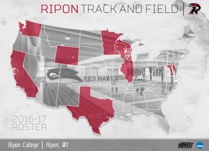 Ripon Track and Field Portfolio by Bob Wood at