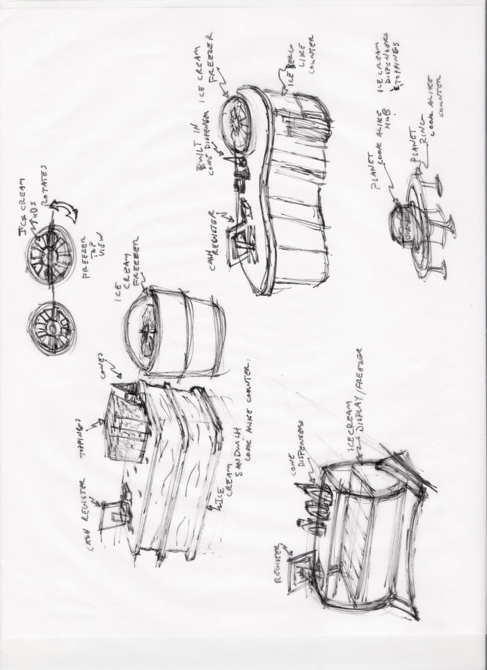 Furniture Design Ice Cream Server Counter by Ryan Myers at