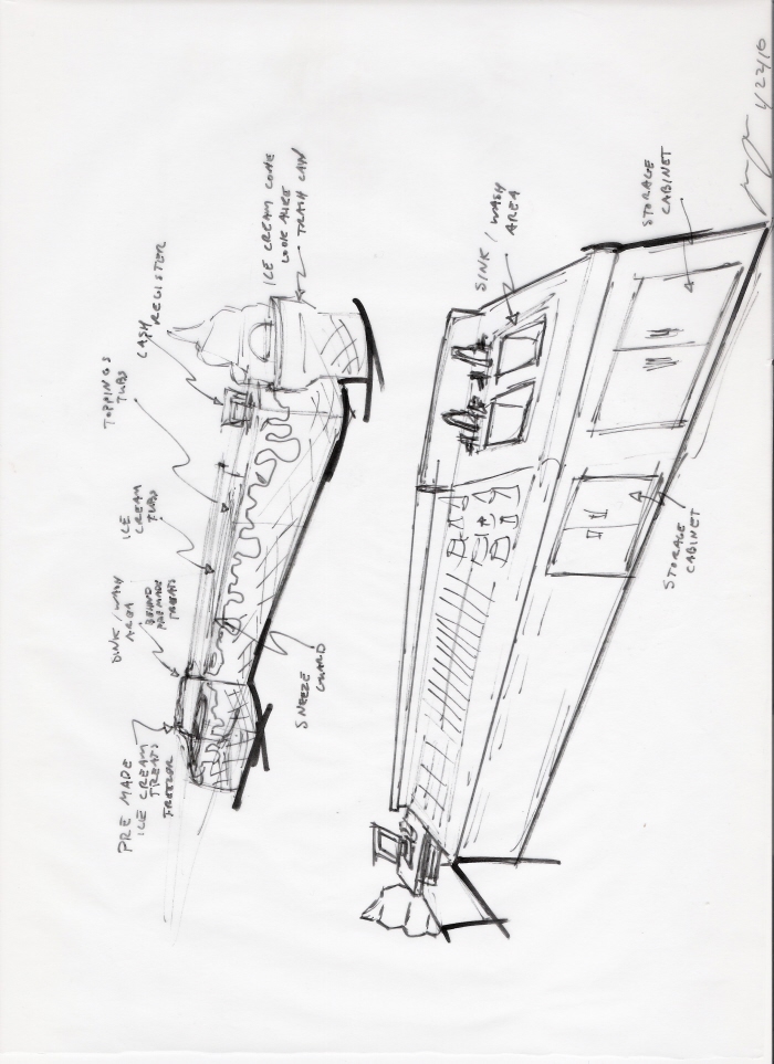 Furniture Design Ice Cream Server Counter by Ryan Myers at
