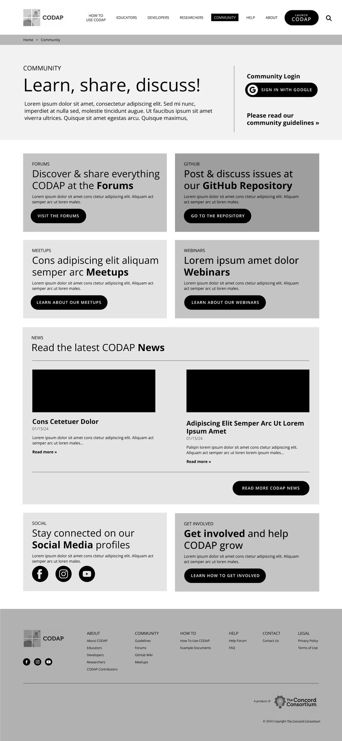 An upload by Billy Baldus on Coroflot: to the project CODAP