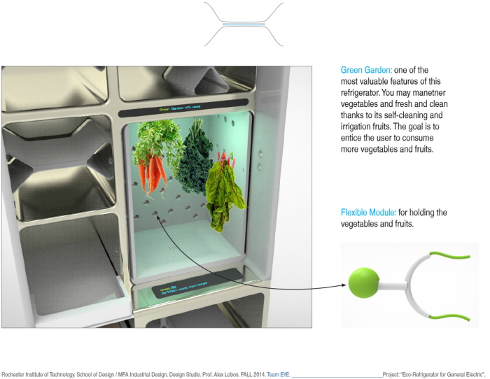 APPLIANCES FOR SUSTAINABLE LIVING “VERDANT, THE ECO REFRIGERATOR” by