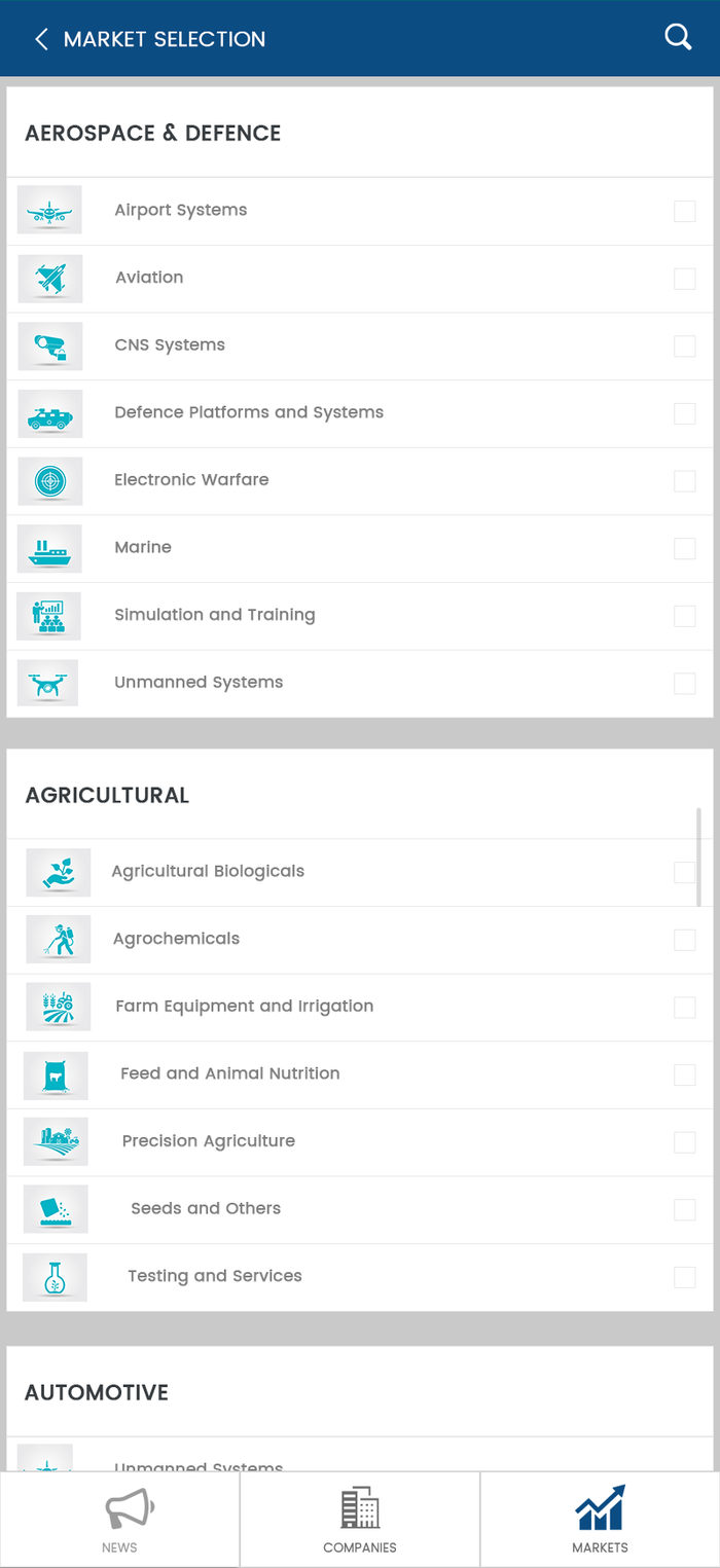 Market Scoop Design by Nishant Pandit at