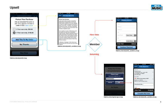 Flow Diagram In Visual Studio Code Flow Diagram Visual Studi