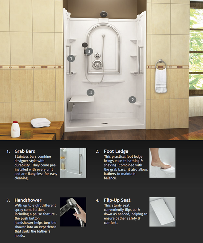 Delta Universal Design Traditional Shower System by Man Yoo at