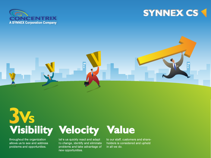 concentrix by Jerome Roselio at