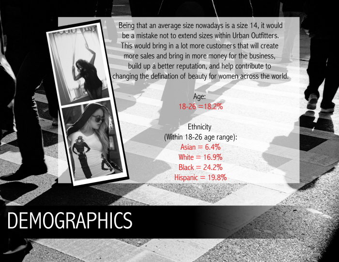 Urban Outfitters Extended Plus Sizes by Quyntin Newberne at