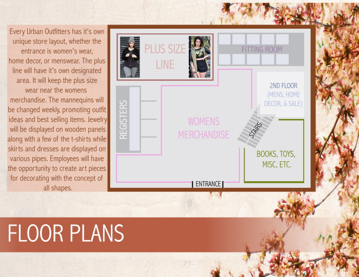 Urban Outfitters Extended Plus Sizes by Quyntin Newberne at