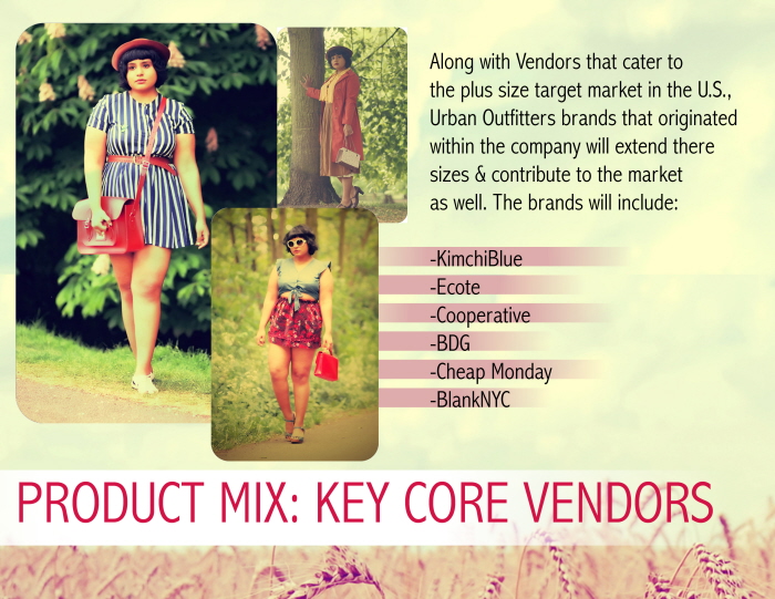 Urban Outfitters Extended Plus Sizes by Quyntin Newberne at