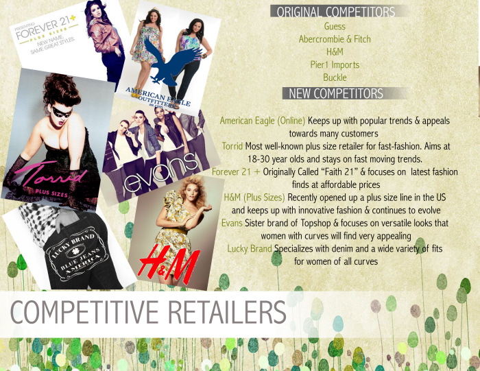 Urban Outfitters Extended Plus Sizes by Quyntin Newberne at