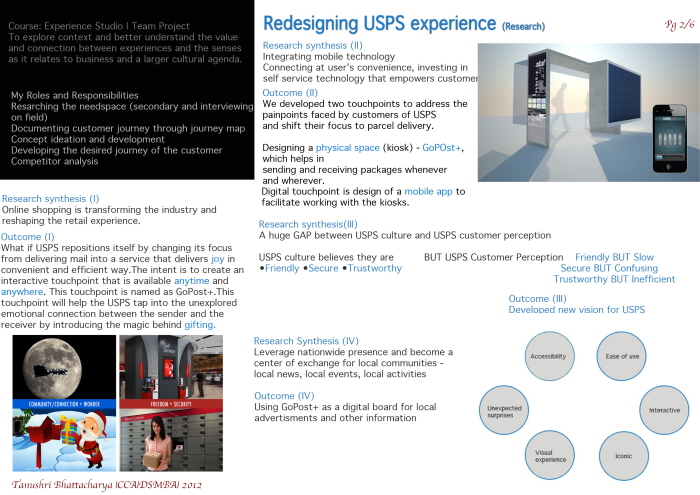 Mba Indesign Management Graduate Work - MBA in Design Strategy program at CCA, San Francisco by ...