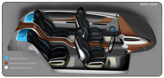 Interior Design Alias model by Ramkumar Iyer at Coroflot.com