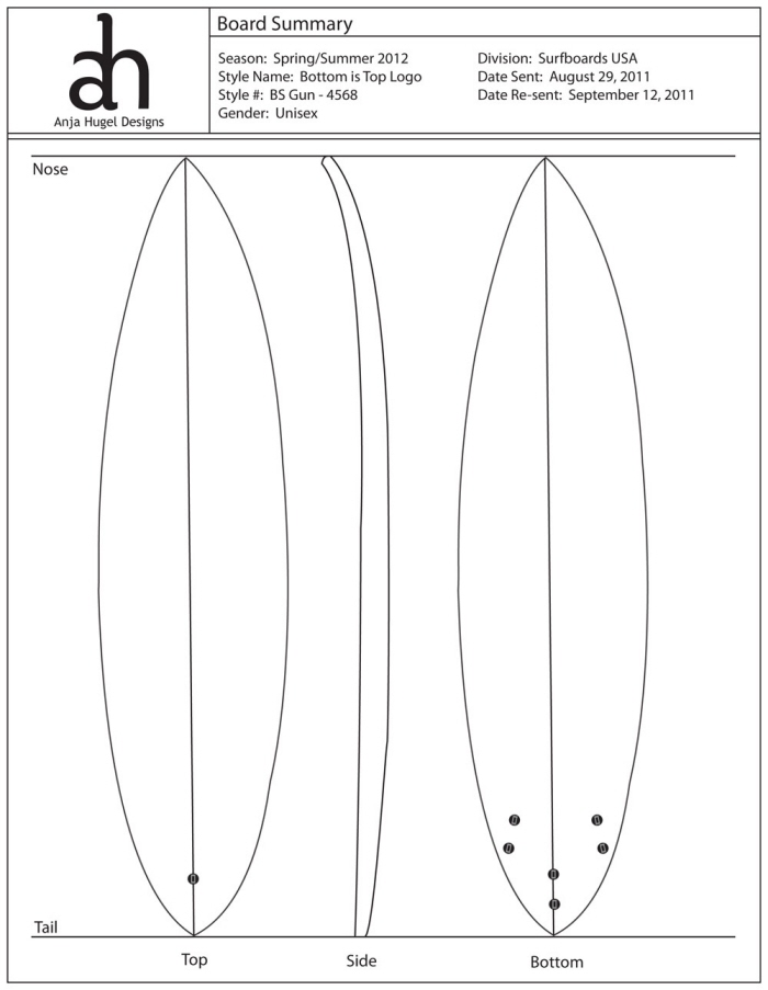 Surfboard Specification Package by Anja Hugel at