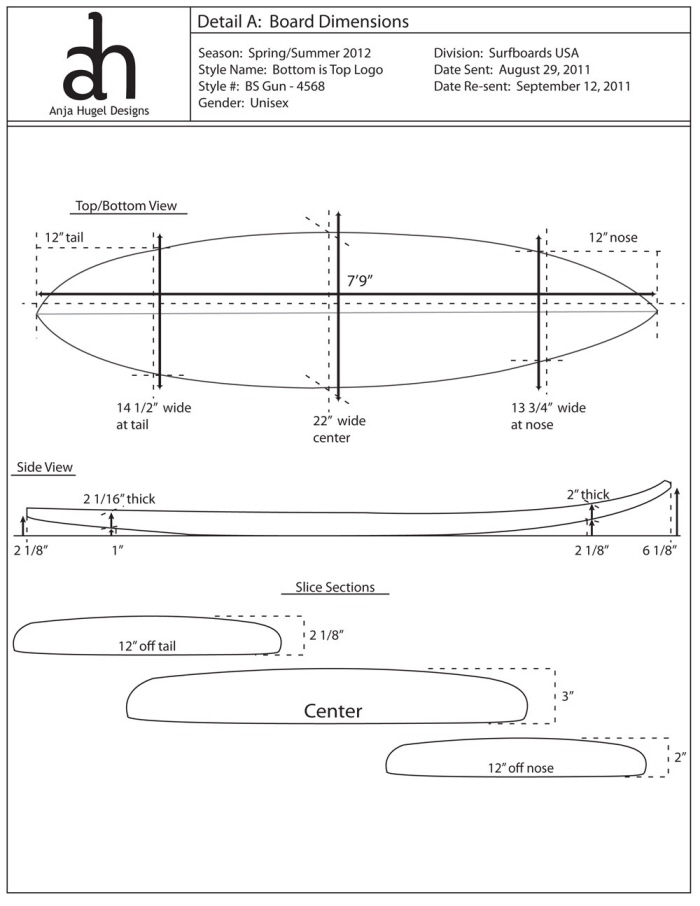 Surfboard Specification Package by Anja Hugel at