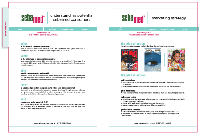 Sebamed By Rachel Hsu At Coroflot Com