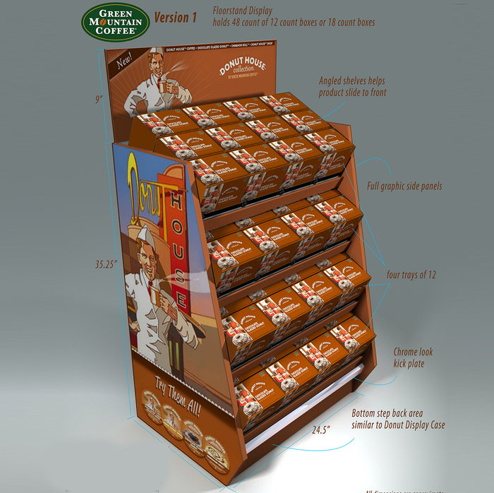 Coffee display Ideas by James Donnell at