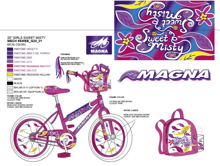 Product Design CPG Production Art Packaging Mechanicals by Colleen
