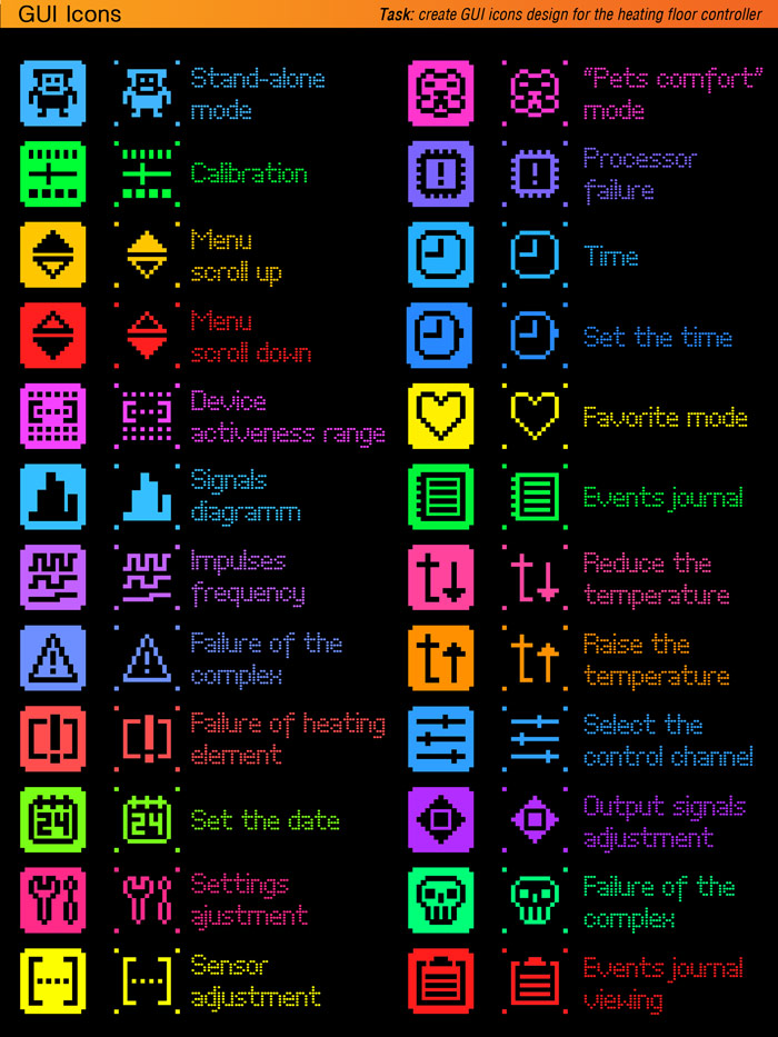 GUI Icons design for the heating floor controller by Anna T. at ...