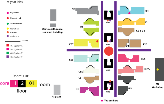 NAC signage system by Anuparthy Chayapathi at Coroflot.com