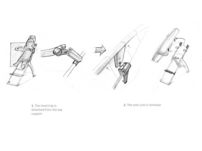 Baby Rocker & High chair hybrid extension kit by Frank Hsu at