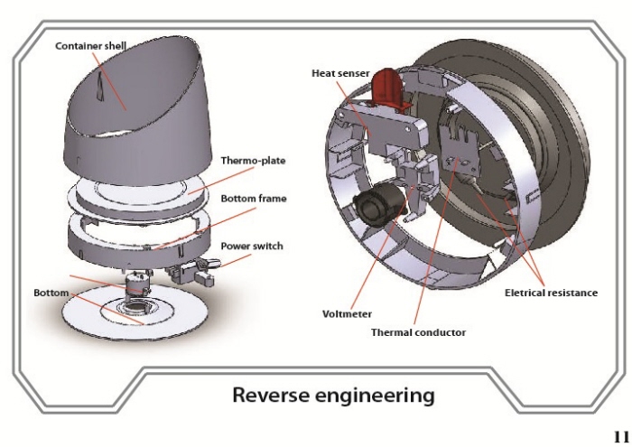 Coffee Table Book - Reverse Engineering by Min Joon Kang at Coroflot.com