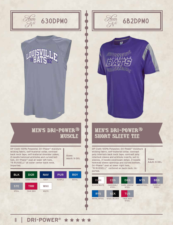 Minor League Baseball Apparel Catalog by Sara McKinney Robbins at