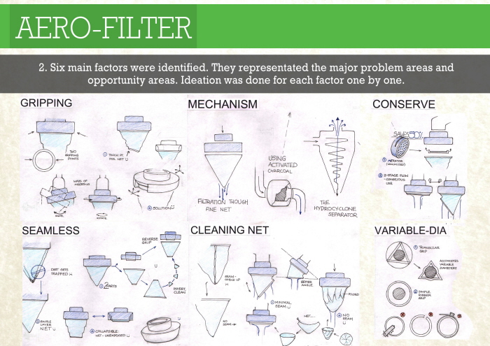 Aero-filter - Simple Product Design Project by Hrishikesh Kogje at ...