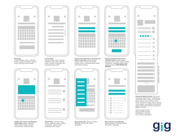 GiG - UX UI by Chris Branham at Coroflot.com