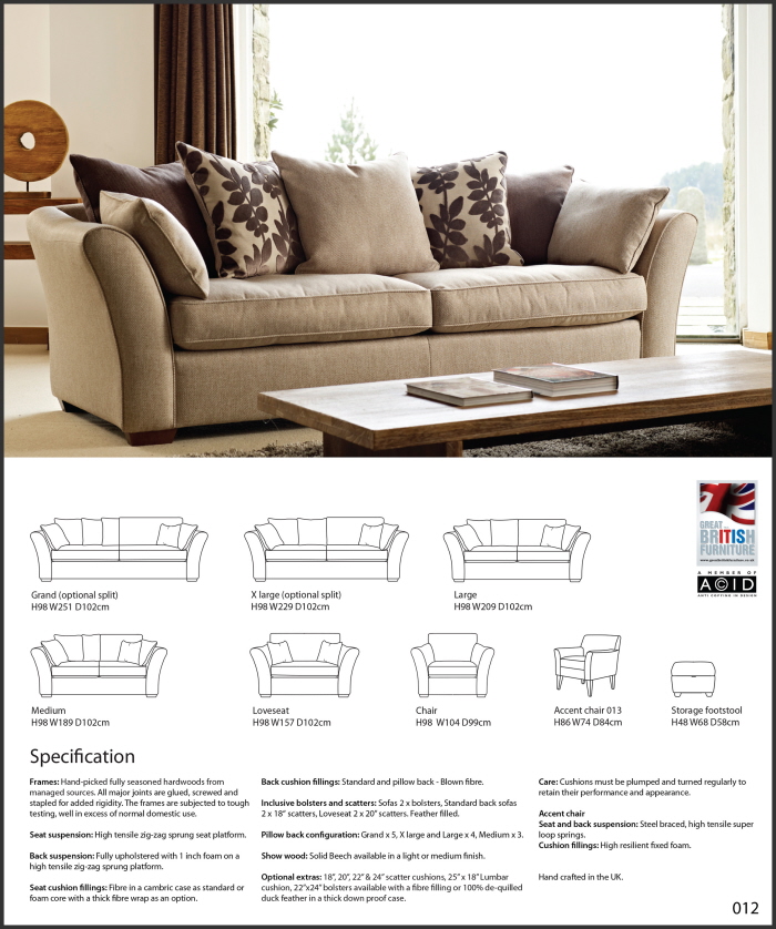 Product specification sheets by Rachel Lees at