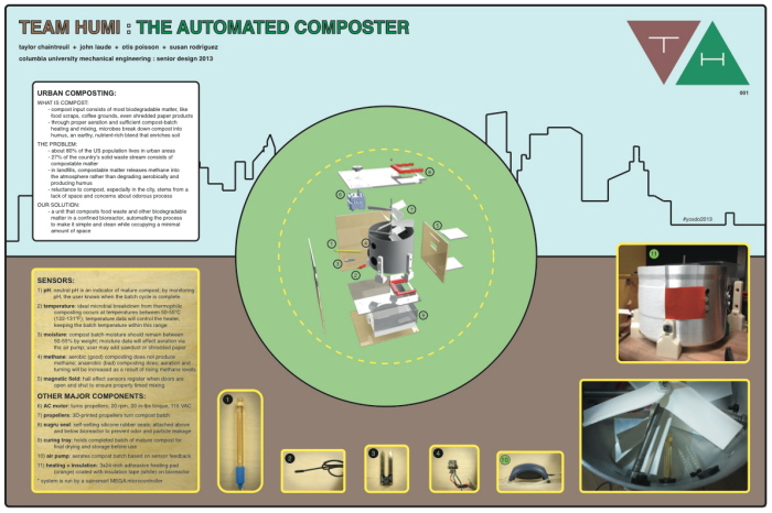 Automated Composter by Otis Poisson at Coroflot.com