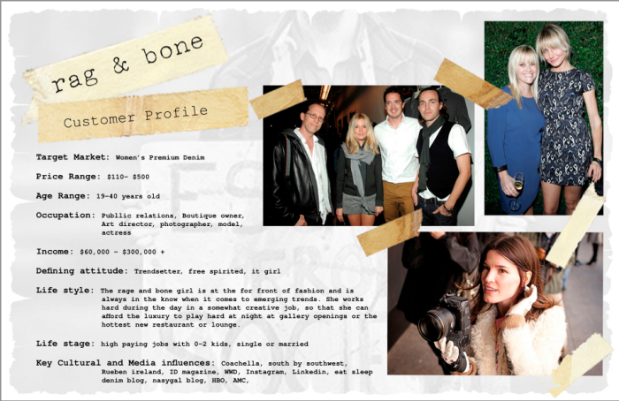 rag and bone jobs