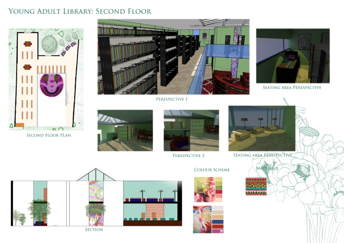 Library by Chamari Pitigala at Coroflot.com