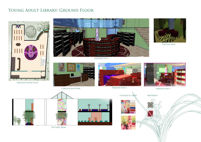 Library by Chamari Pitigala at Coroflot.com